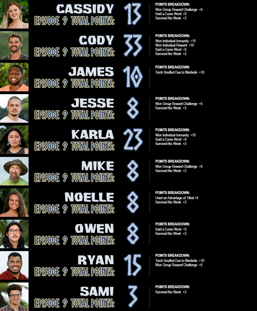 Survivor 43 Fantasy Tribe Pool - globaltv