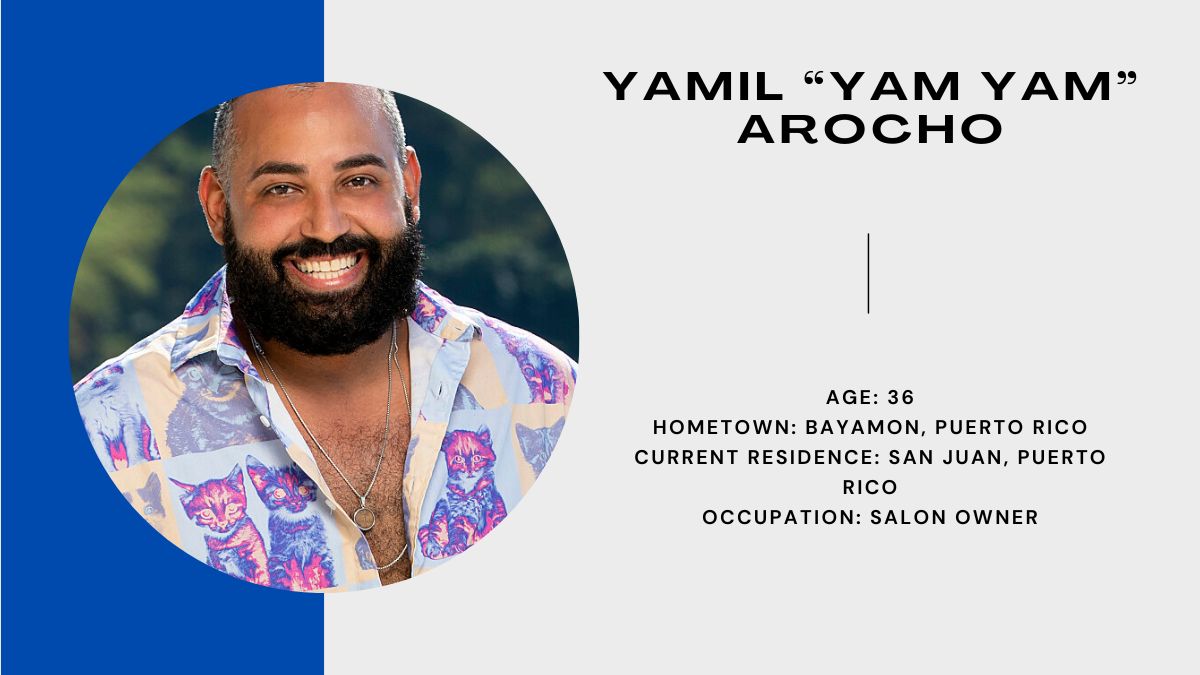 Rob's Fact Checker on X: Final confessional counts for #Survivor 44! Yam  Yam ends the season as the overall confessional leader. His 81  confessionals is the 9th most EVER for a player